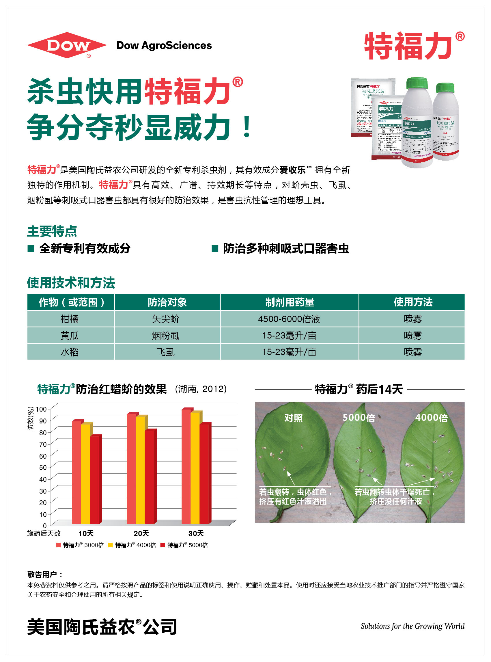 特福力杀虫效果图片